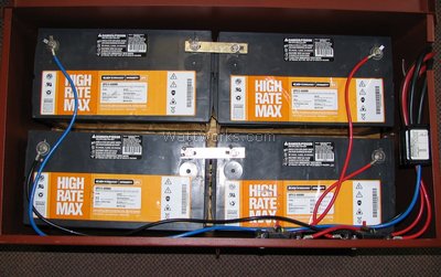 Battery Box with Batteries